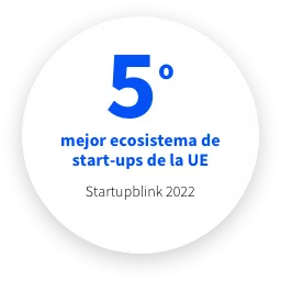 Quinto mejor ecosistema de start-ups de la UE