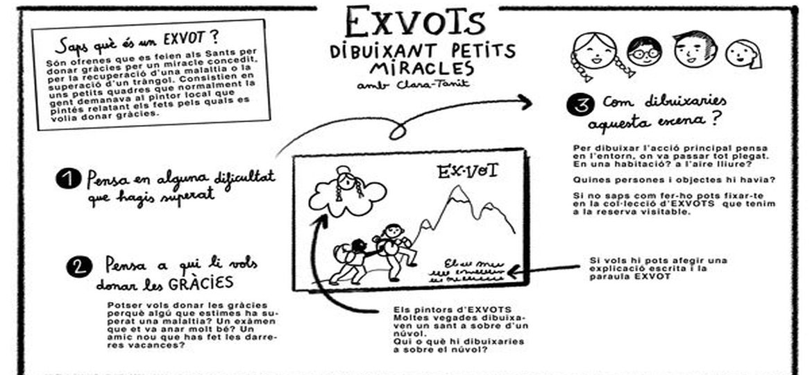 Exvotos: Dibujando pequeños milagros 