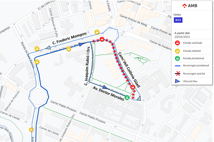Itinerario Paradas - Metro L4