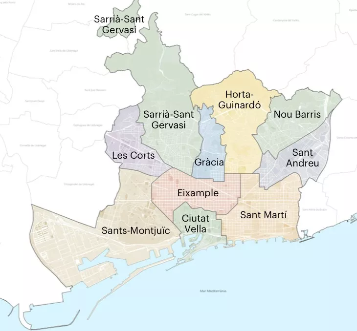 mapa dels districtes de barcelona