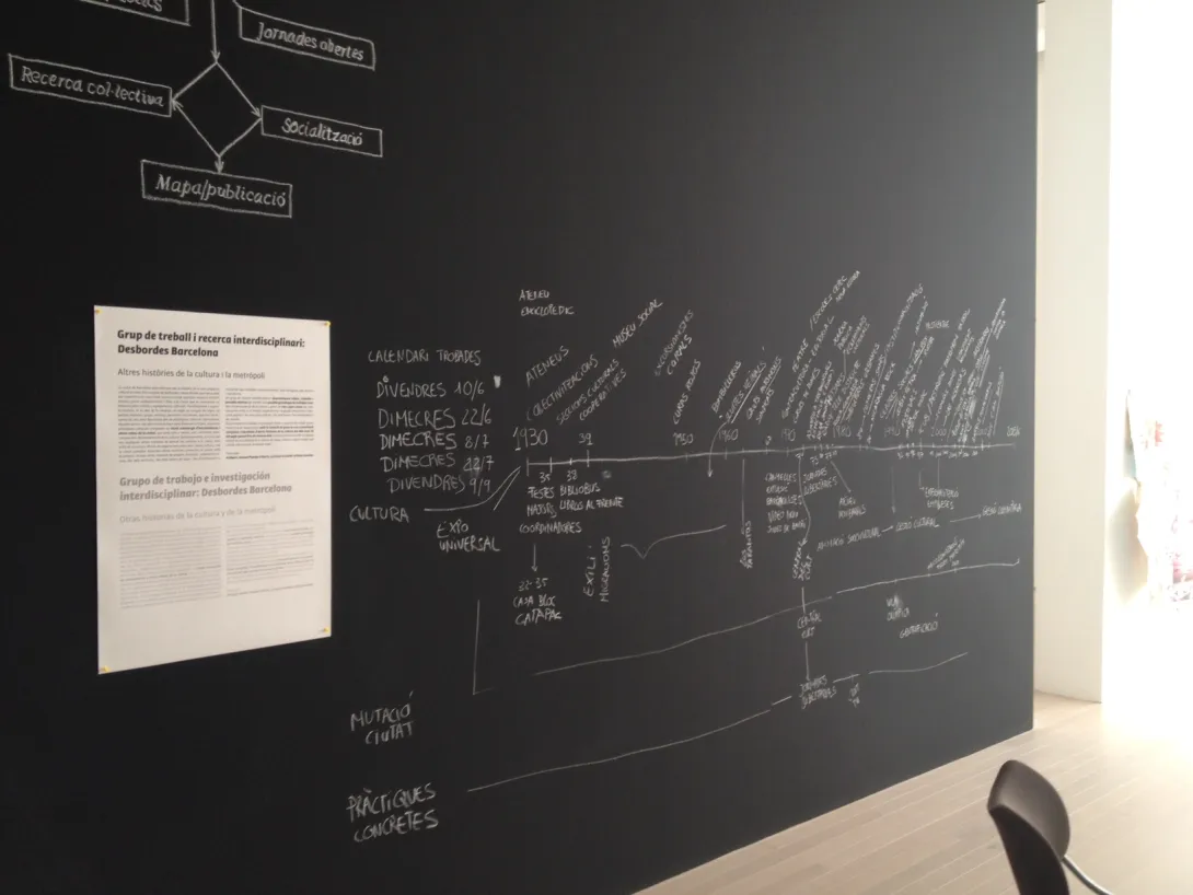 imatge activitat  vermut desbordes de la cultura 