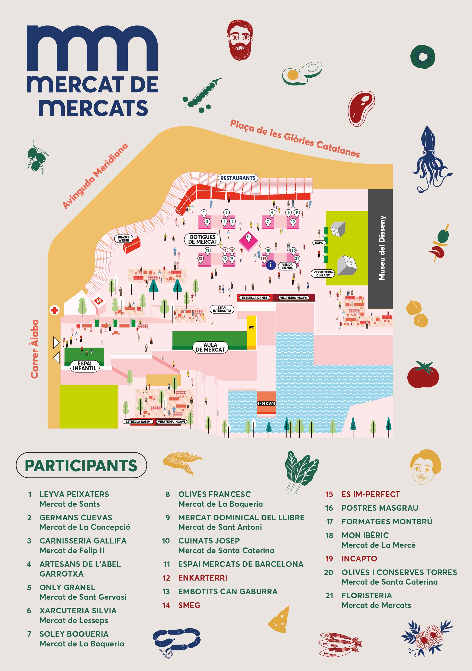 Mapa participants Mercat de Mercats 2022