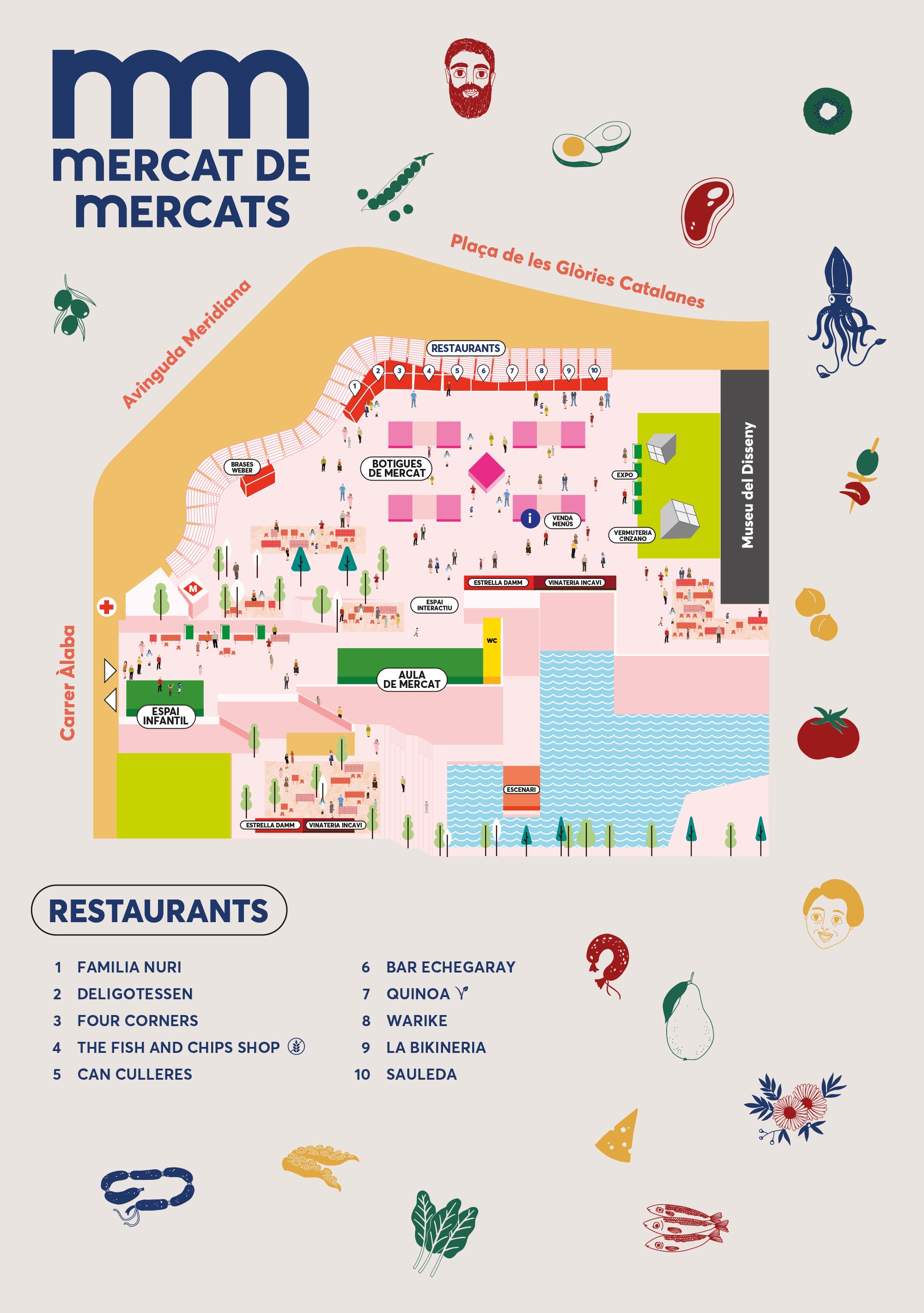Mapa restaurants Mercat de Mercats 2022