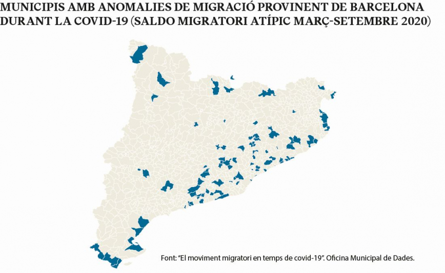 MUNICIPIS AMB ANOMALIES DE MIGRACIÓ PROVINENT DE BARCELONA DURANT LA COVID-19 (Saldo migratori atípic març-setembre 2020) 