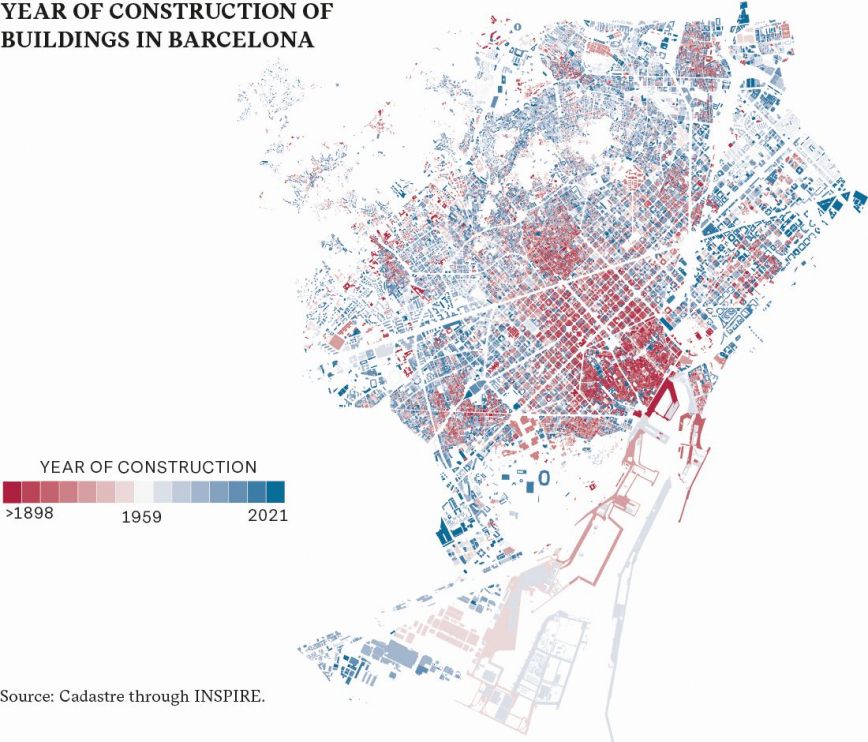 YEAR OF CONSTRUCTION OF BUILDINGS IN BARCELONA (1898-2021)