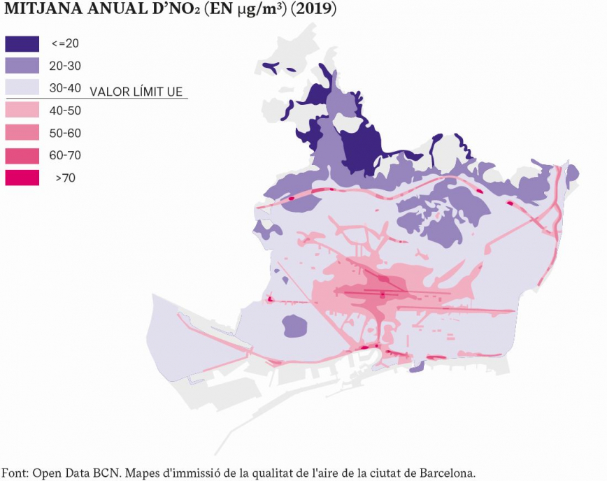 MITJANA ANUAL DE NO2 (EN μg/m3) (2019) Font: Open Data BCN. Mapes d’immissió de la qualitat de l’aire de la ciutat de Barcelona.