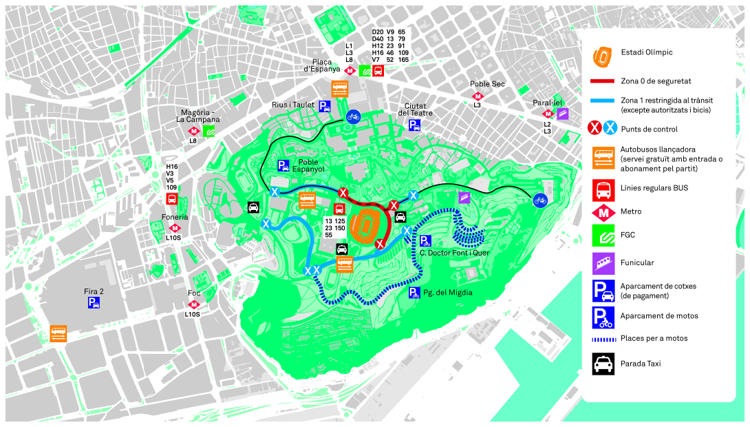 Mapa mobilitat Barça Montjuic