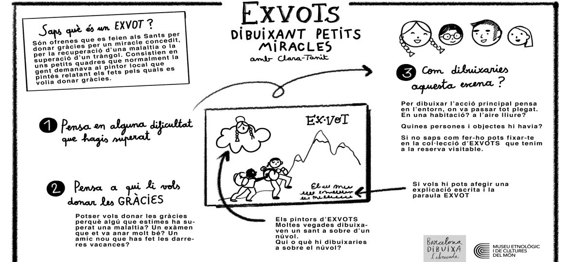 Exvots: Dibuixant petits miracles