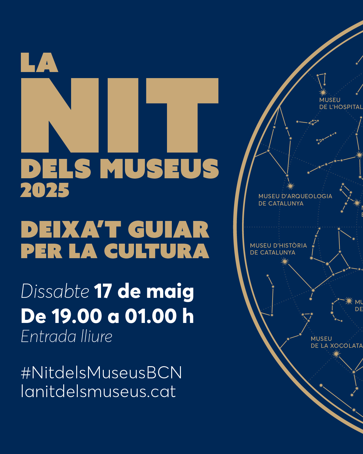 La Nit dels Museus 2025