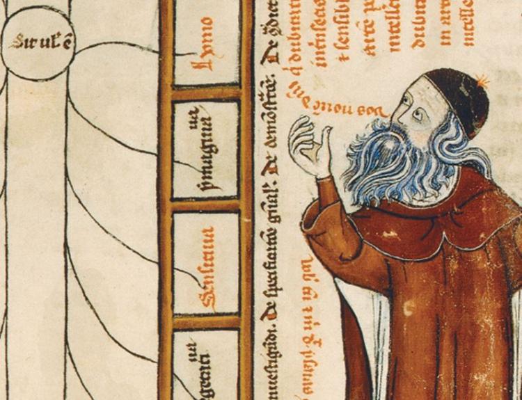 Jornada Ramon Llull i Barcelona